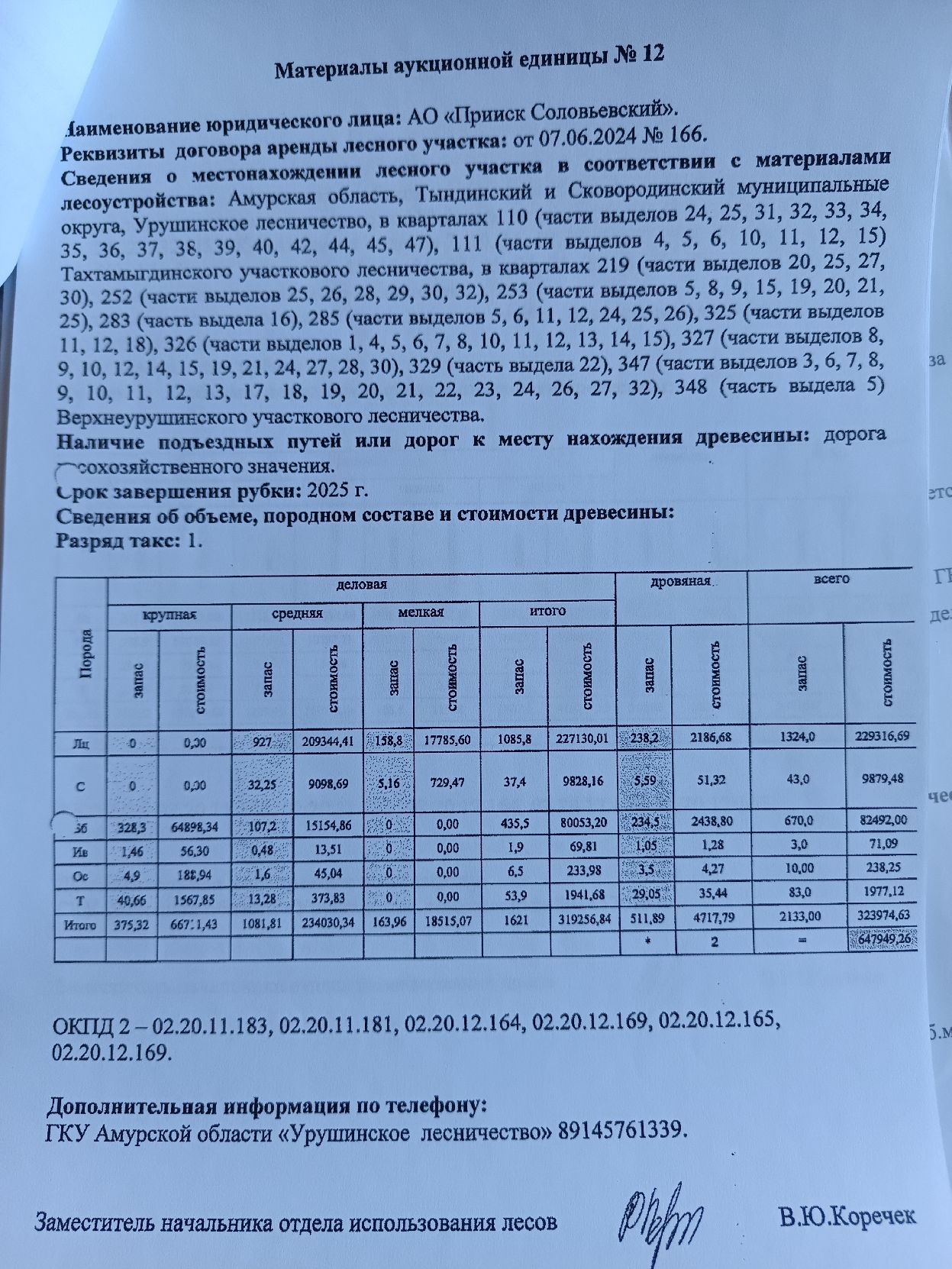 Торги №1662683 Лот №4035023 Лиственница – 1324,0 куб.м., Сосна – 43,0 куб.м. - торги по банкротству 1
